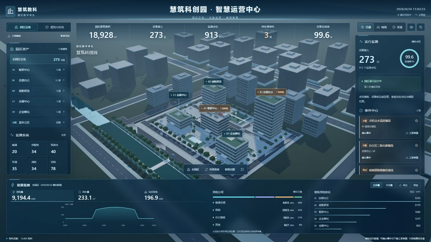 本案例共用的慧筑科创园模型